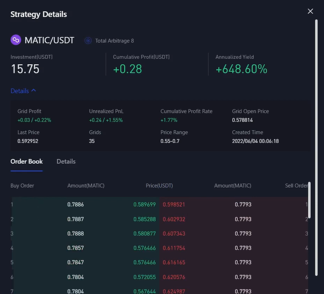 Bingx дээр Crypto хэрхэн худалдаа хийх вэ Bingx дээр Crypto хэрхэн худалдаа хийх вэ