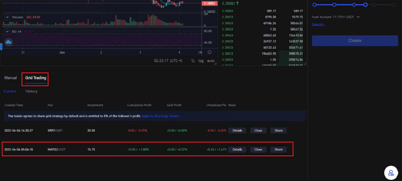 Bingx дээр Crypto хэрхэн худалдаа хийх вэ Bingx дээр Crypto хэрхэн худалдаа хийх вэ